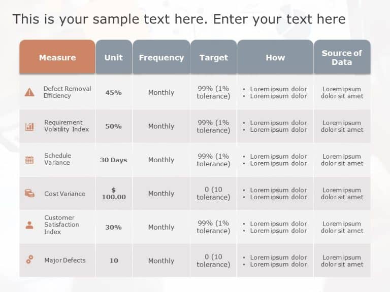 Project Quality Review PowerPoint Template & Google Slides Theme