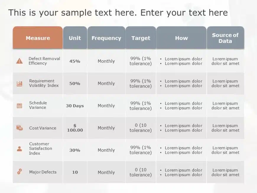 Project Quality Review PowerPoint Template