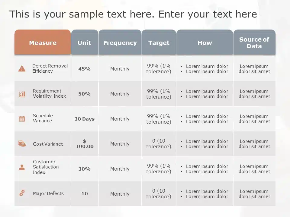 Project Quality Review Google Slides Theme