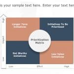 Prioritization Matrix PowerPoint Template & Google Slides Theme