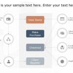 Online Purchase Use Case Diagram PowerPoint Template & Google Slides Theme