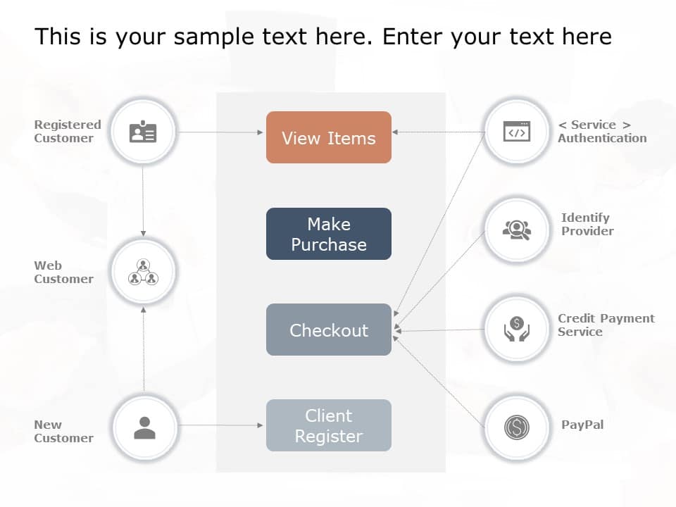 Online Purchase Use Case Diagram PowerPoint Template & Google Slides Theme