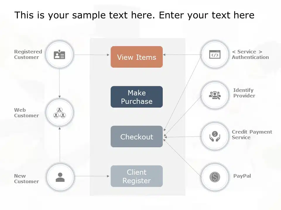 Online Purchase Use Case Diagram PowerPoint Template & Google Slides Theme