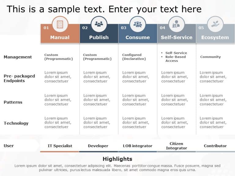 Integration Maturity Model PowerPoint Template & Google Slides Theme