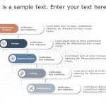 Software Testing Waterfall Model PowerPoint Template & Google Slides Theme