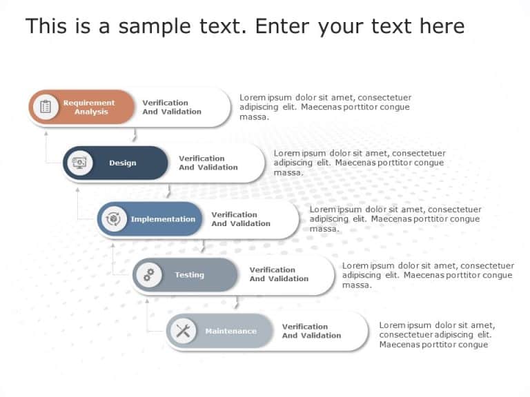 Software Testing Waterfall Model PowerPoint Template & Google Slides Theme