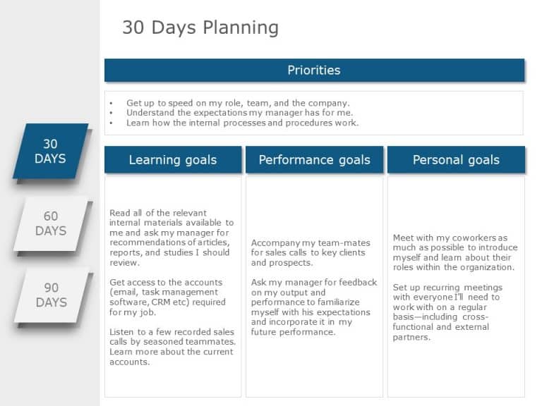 Animated 30 60 90 Day Plan For Sales Managers 30 60 90 Plan Templates 