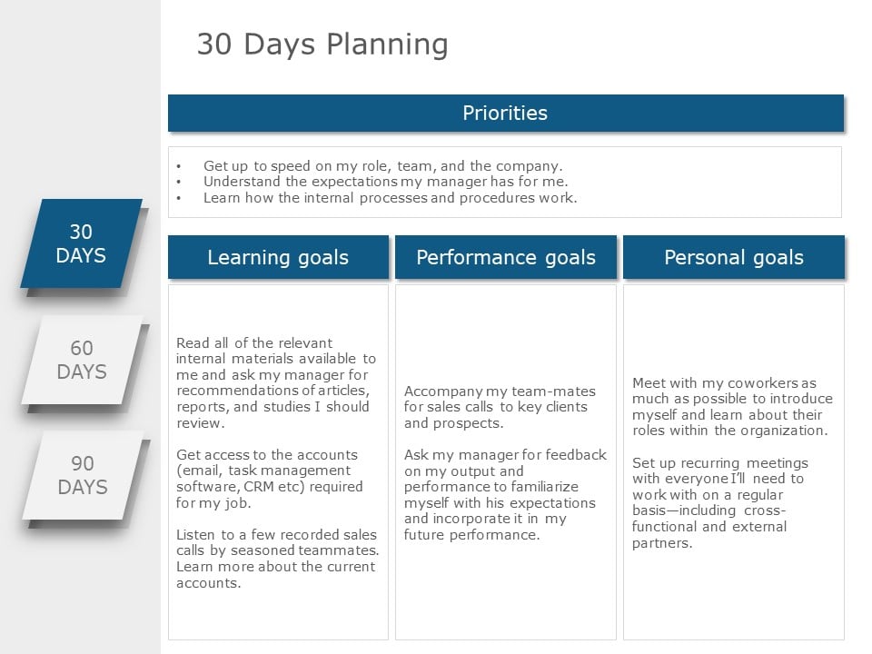 Animated 30 60 90 day plan for Sales Managers | 30 60 90 Plan Templates