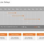 Project Closure Presentation PowerPoint Template