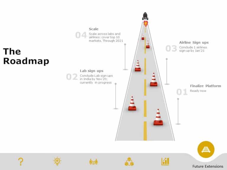 BlockChain Pitch Deck Presentation PowerPoint Template & Google Slides Theme 9