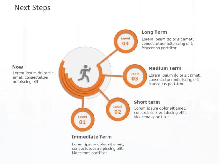 Project Closure Presentation PowerPoint Template