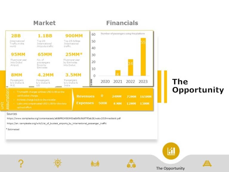 BlockChain Pitch Deck Presentation PowerPoint Template & Google Slides Theme 6