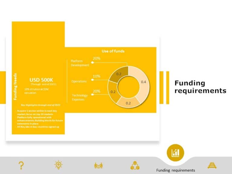 BlockChain Pitch Deck Presentation PowerPoint Template & Google Slides Theme 7