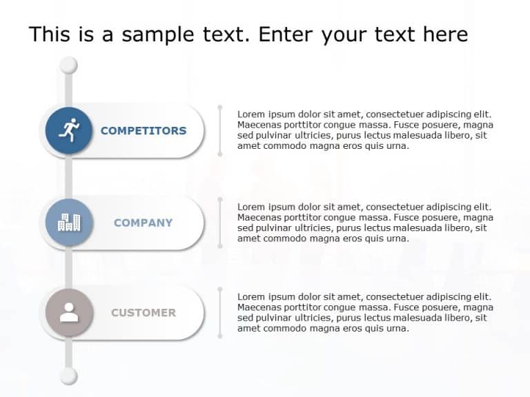 3Cs Marketing 5 PowerPoint Template & Google Slides Theme