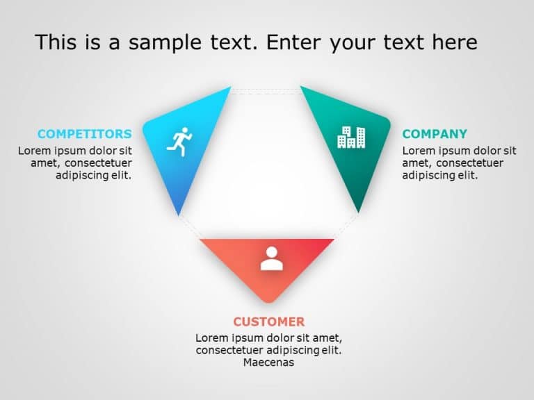 3Cs Marketing 7 PowerPoint Template & Google Slides Theme