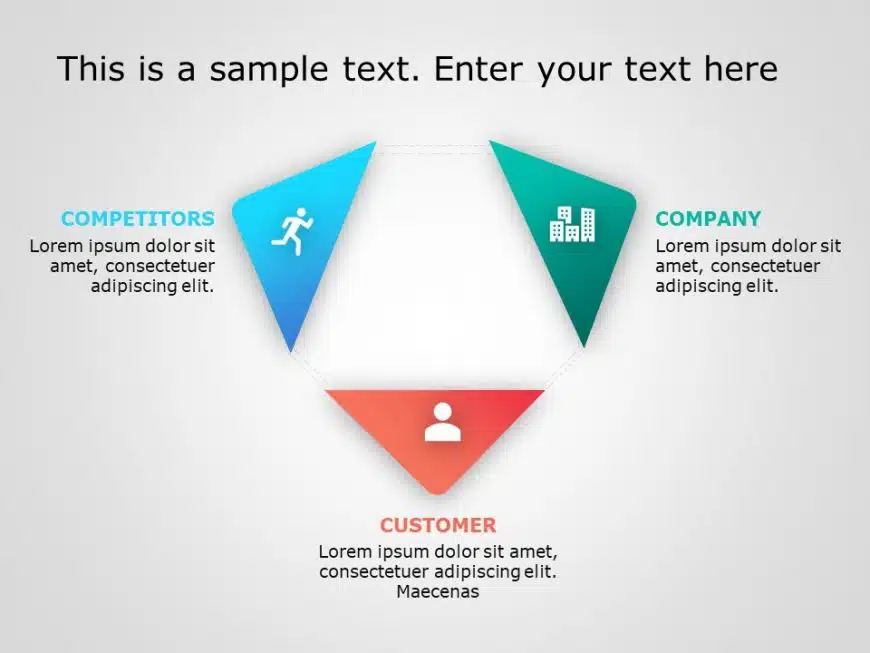 3Cs Marketing 7 PowerPoint Template