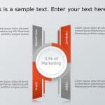 4Ps Marketing 6 PowerPoint Template & Google Slides Theme