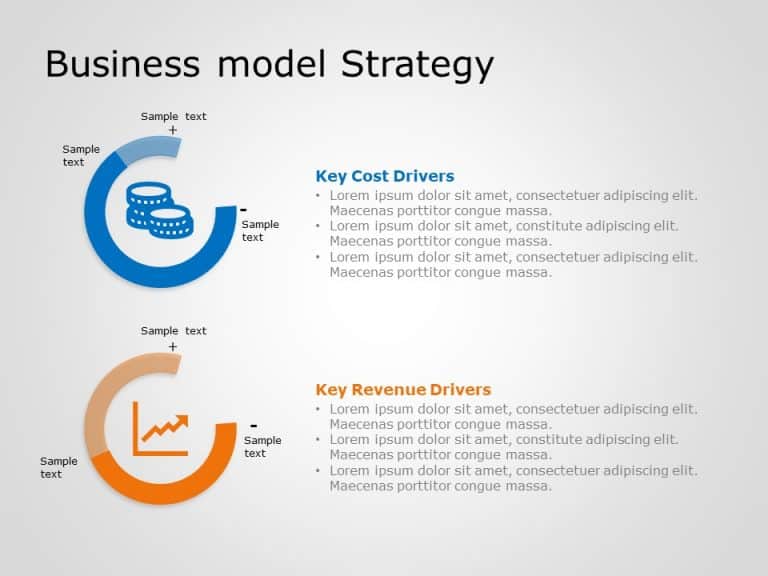 Business Model 5 PowerPoint Template & Google Slides Theme