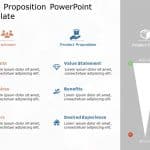 Value Proposition 4 PowerPoint Template & Google Slides Theme