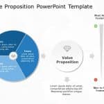 Value Proposition 6 PowerPoint Template & Google Slides Theme