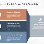 Business Model 7 PowerPoint Template & Google Slides Theme