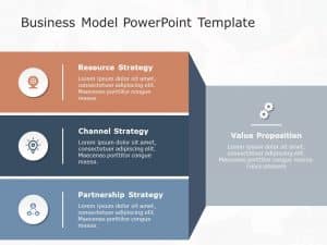 Top Revenue Model Templates For PowerPoint | SlideUpLift