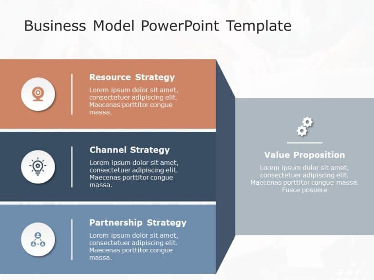 Business Model Strategy PowerPoint Template