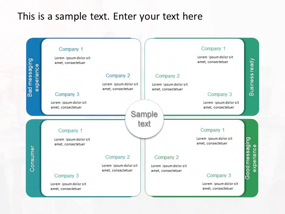 Competitive Analysis Matrix Sample Ppt Files 