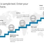 Capability Maturity Model 1 PowerPoint Template & Google Slides Theme