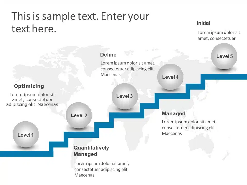 Capability Maturity Model 1 PowerPoint Template & Google Slides Theme