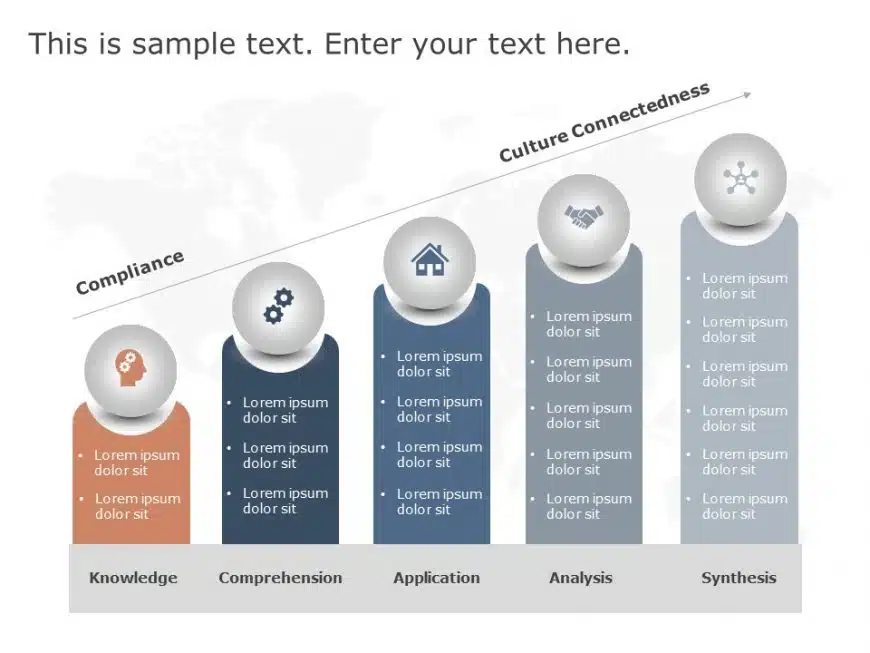 Capability Maturity Model 3 Powerpoint Template Slideuplift