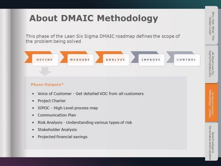 Lean Six Sigma Presentation PowerPoint Template & Google Slides Theme 14