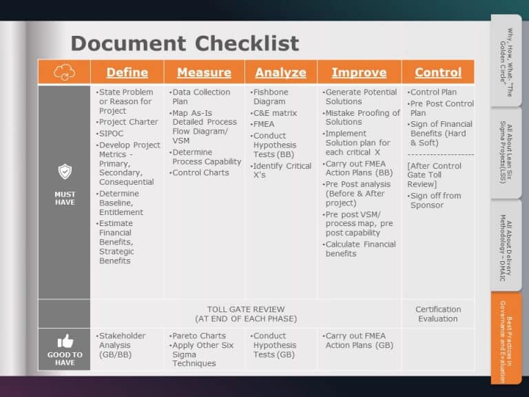 Lean Six Sigma Presentation PowerPoint Template & Google Slides Theme 23