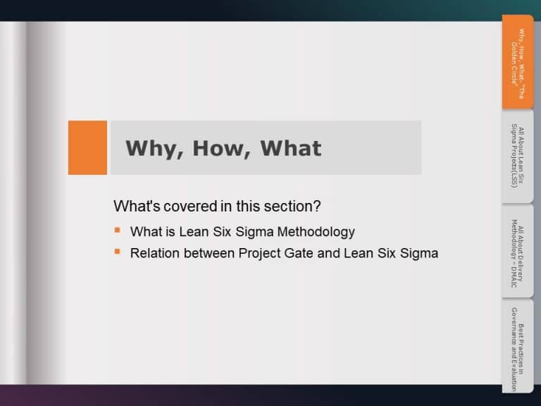 Lean Six Sigma Presentation PowerPoint Template & Google Slides Theme 2