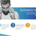 Pitch Deck Example PowerPoint Template & Google Slides Theme 2