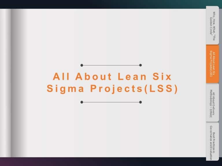 Lean Six Sigma Presentation PowerPoint Template & Google Slides Theme 5