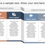 Animated Umbrella Internal External Factors PowerPoint Template