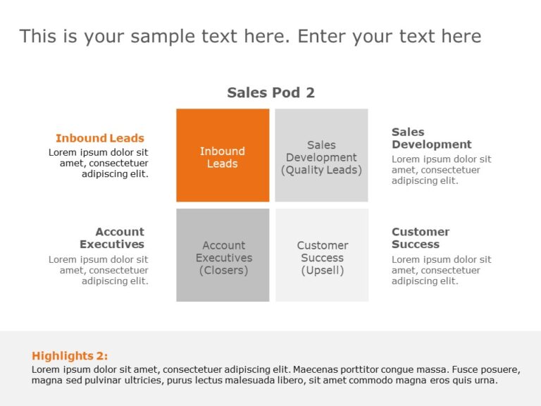 Sales Pod PowerPoint Template & Google Slides Theme 1