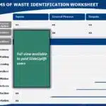 Process Improvement – 8 Ways of Reducing Waste PowerPoint Template & Google Slides Theme 3