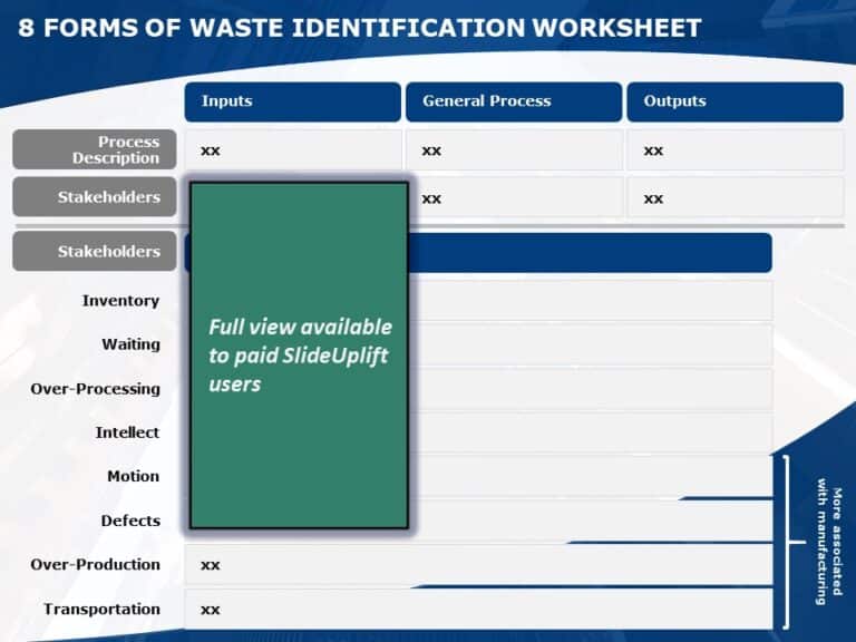 Process Improvement – 8 Ways of Reducing Waste PowerPoint Template & Google Slides Theme 3