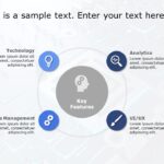 Key Features 1 PowerPoint Template & Google Slides Theme