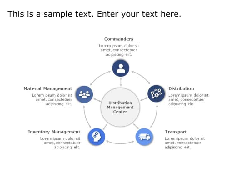 Distribution Channel Network PowerPoint Template & Google Slides Theme