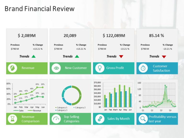 Business Plan PowerPoint Template & Google Slides Theme 11