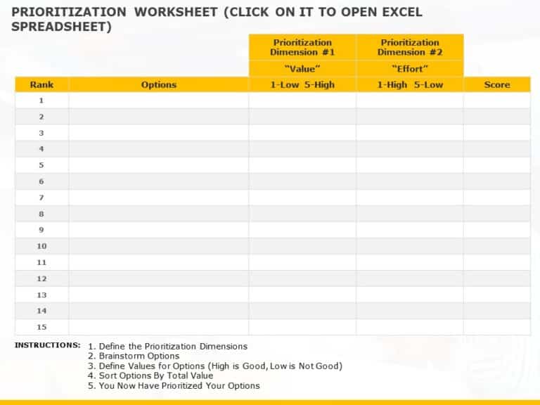 project prioritization spreadsheet