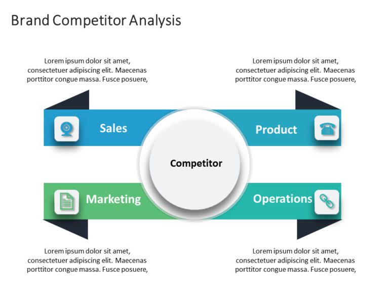 Business Plan PowerPoint Template & Google Slides Theme 3