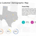 Texas Map PowerPoint Template