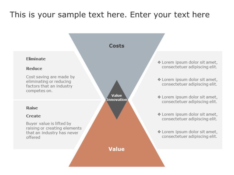 Value Innovation Model 01 PowerPoint Template & Google Slides Theme