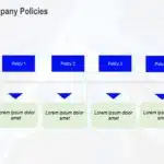 Company Policies Deck PowerPoint Template & Google Slides Theme 2