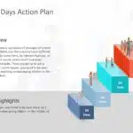 120 Day Action Plan PowerPoint Template & Google Slides Theme