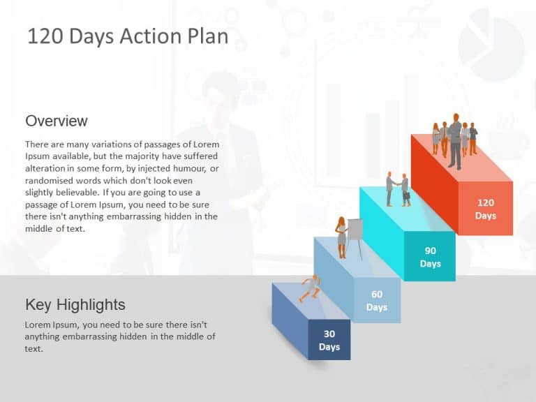 120 Day Action Plan PowerPoint Template